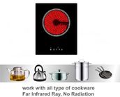 Steuerverschluß 380x310mm einzelnes keramisches Cooktop für Küche